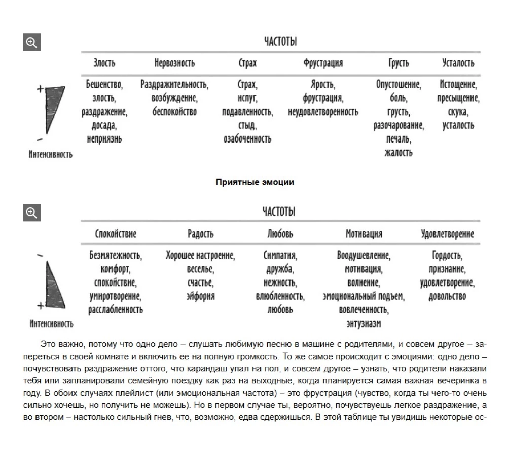 You Are on Your Path. A Guide to Fearless and Safe Entry into Adulthood