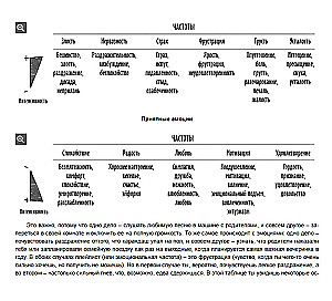 You Are on Your Path. A Guide to Fearless and Safe Entry into Adulthood