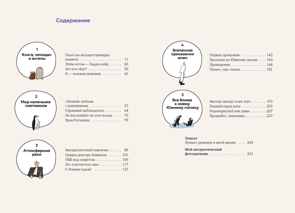 Mein polarisches Tagebuch