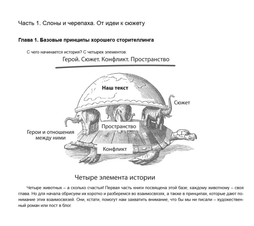 Texts Without Fear and Blame. Turning Magic into a System