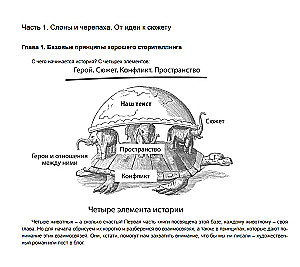 Texts Without Fear and Blame. Turning Magic into a System