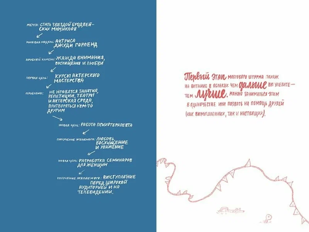 Notebook: Dreaming is not harmful. Creative notebook. 48 exercises for inspiration, planning and achieving goals