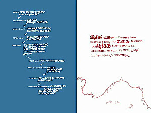 Notebook: Dreaming is not harmful. Creative notebook. 48 exercises for inspiration, planning and achieving goals