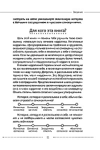 Workbook on Narrative Therapy for Enhancing Self-Esteem: Rewrite Your Story