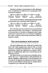 Workbook on Narrative Therapy for Enhancing Self-Esteem: Rewrite Your Story