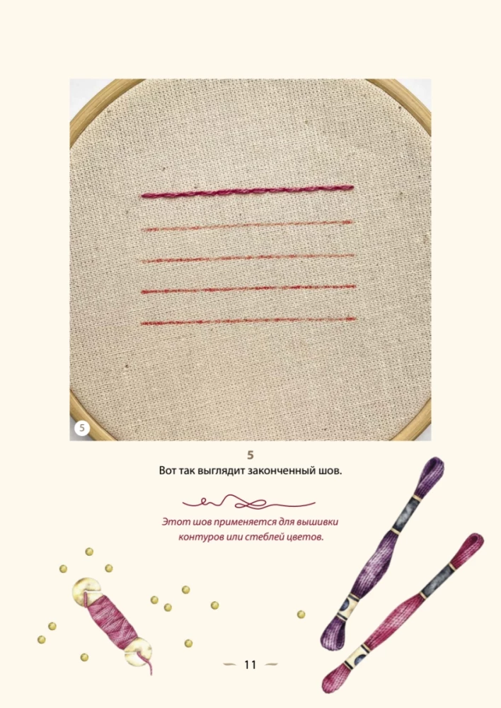 Embroidery for Beginners. Simple Stitches, Stitches, and Shapes