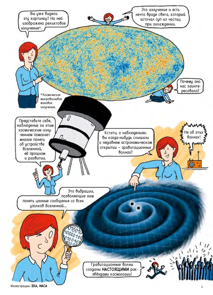 Вселенная. Комикс-путешествие в астрофизику