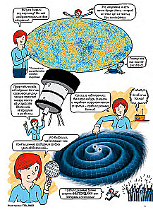 Вселенная. Комикс-путешествие в астрофизику