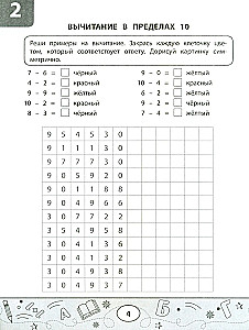 Математические тесты-раскраски: сложение и вычитание