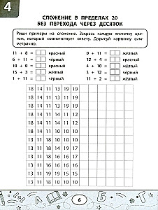Математические тесты-раскраски: сложение и вычитание