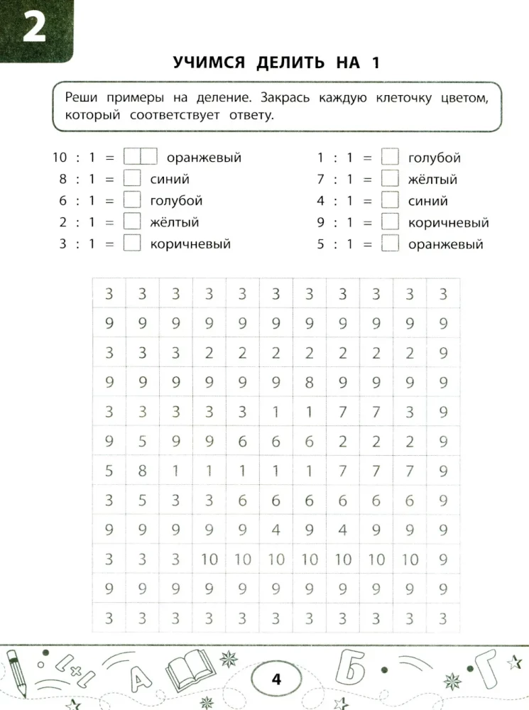 Mathematical Coloring Tests: Multiplication Table