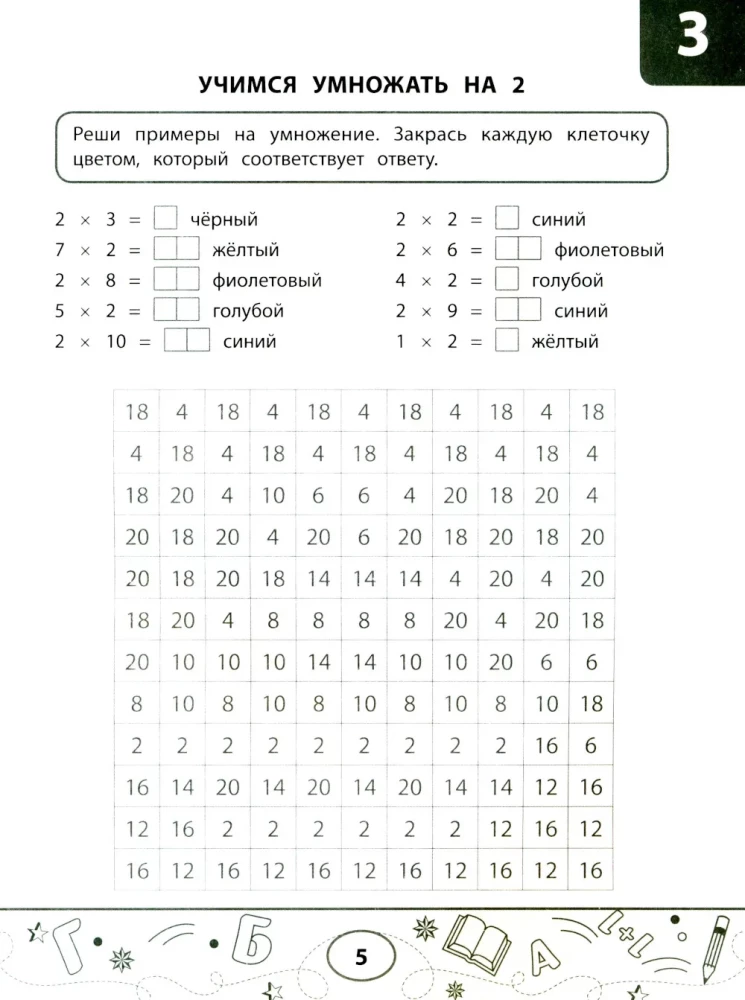 Mathematical Coloring Tests: Multiplication Table