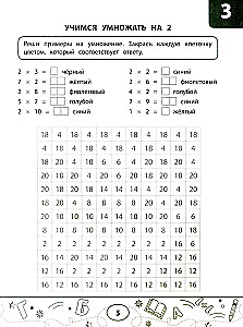 Mathematical Coloring Tests: Multiplication Table
