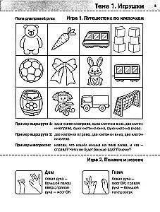 Neurotreening: 4-5 aastat