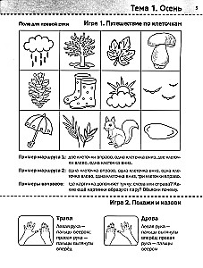 Neurotreening: 5-6 aastat