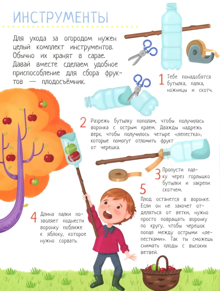 Your Home Garden: A Book of Ideas and Entertainment