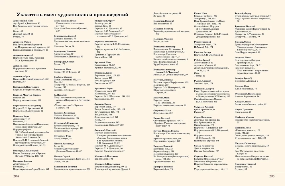 Masterpieces of Russian Artists