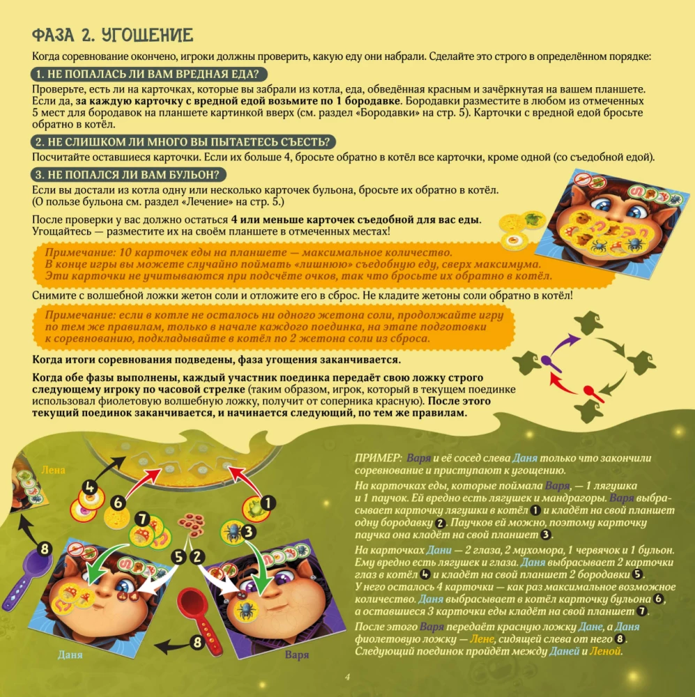 Board Game - Hungry Witches