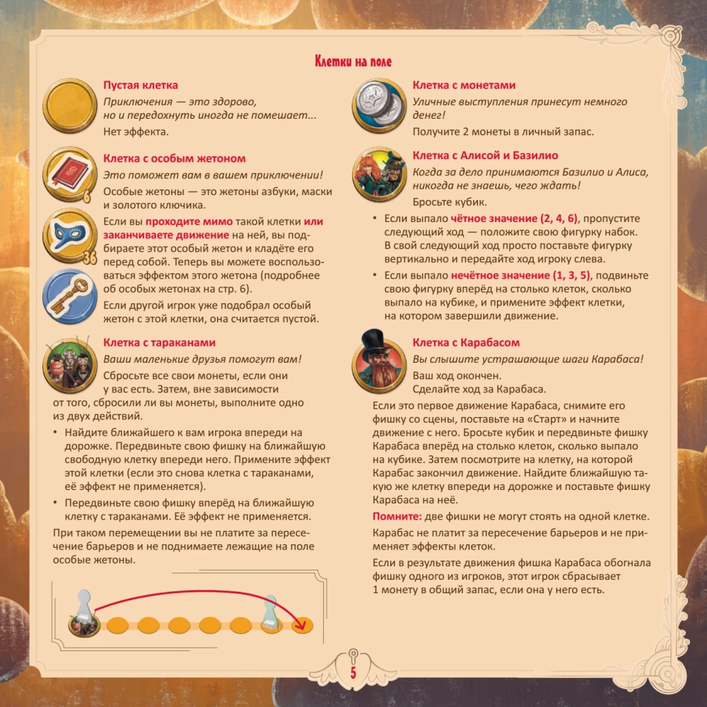 Board Game - Buratino. A Big Journey