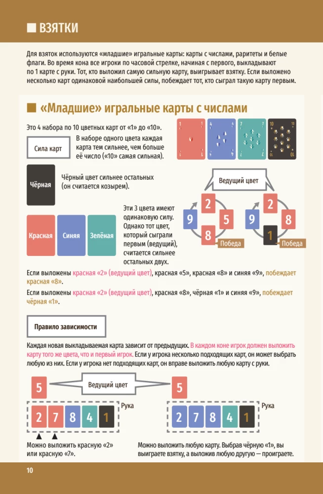 Tabletop Game - Royal Bet