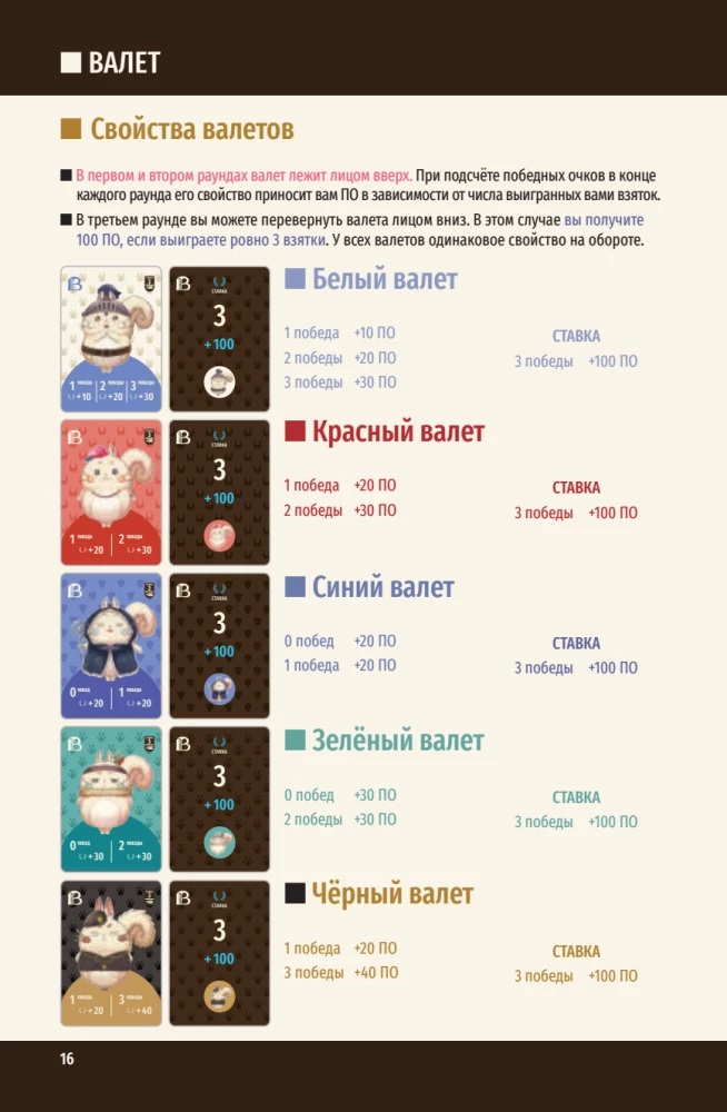 Tabletop Game - Royal Bet