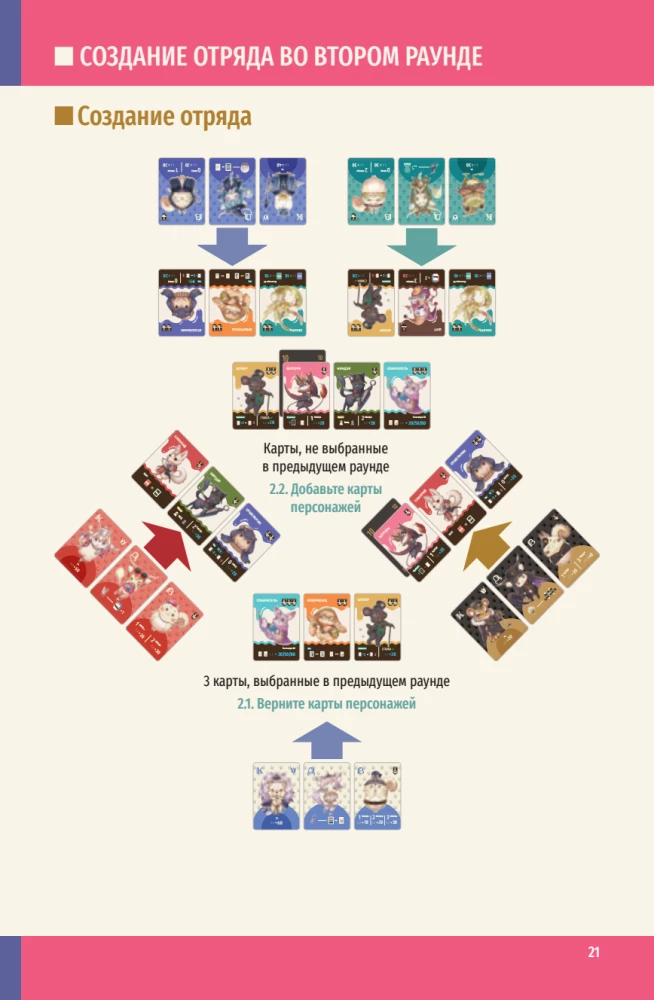 Tabletop Game - Royal Bet