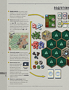 Настольная игра - Fallout