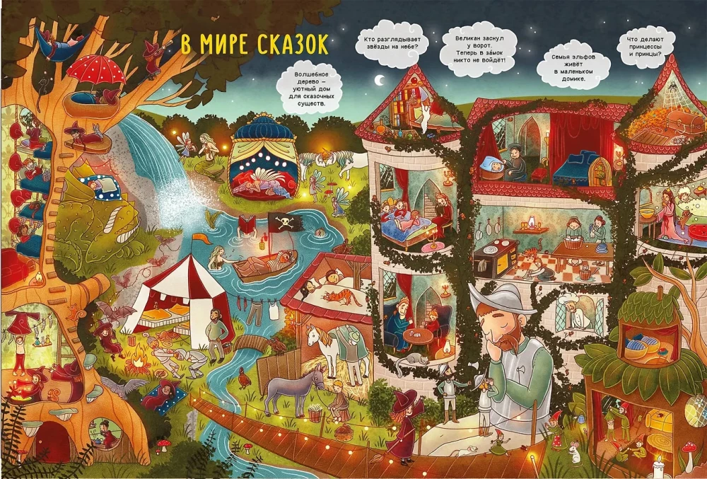 Night Book. Who Sleeps Where?