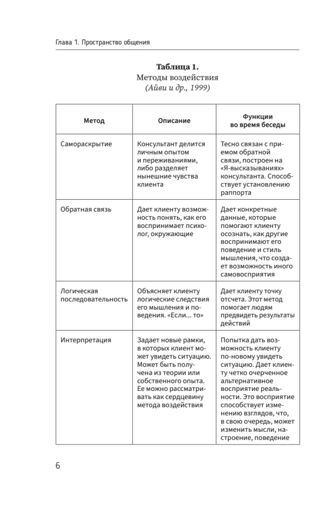 Psychology of Communication with Clients: A Training Manual. Workshops, Exercises and Tests for Successful Therapy