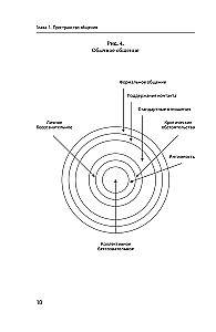 Psychology of Communication with Clients: A Training Manual. Workshops, Exercises and Tests for Successful Therapy