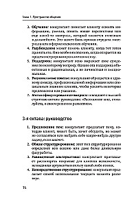 Psychology of Communication with Clients: A Training Manual. Workshops, Exercises and Tests for Successful Therapy