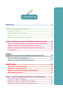 Anatomija skolēniem. Palīdzība ķīmijas un bioloģijas klašu skolēniem un dabaszinātņu virzienu studentiem