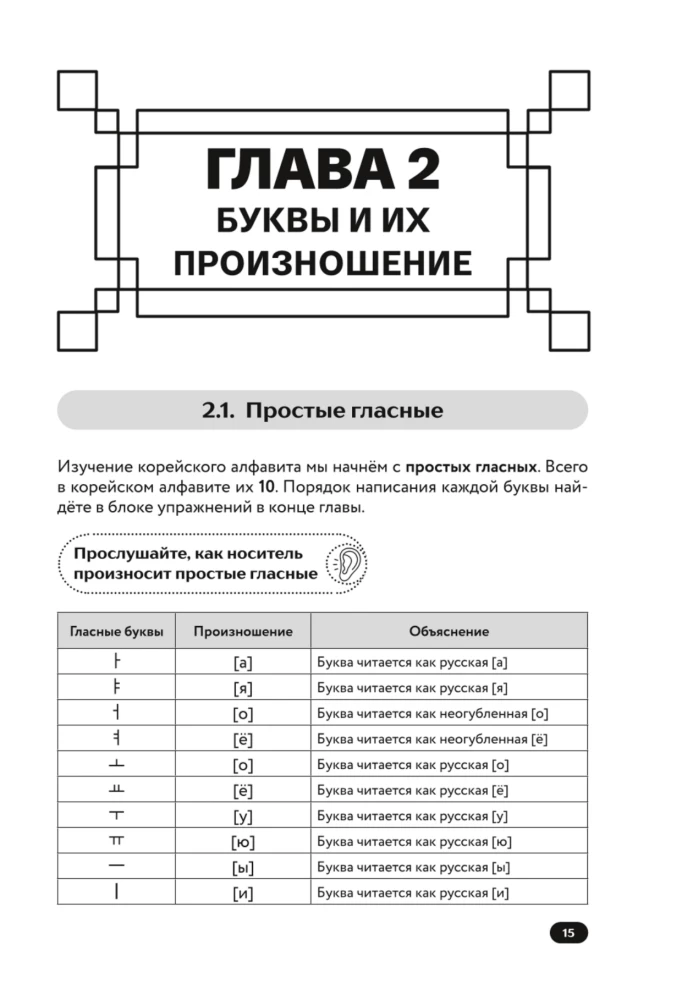 Selbstlernbuch der koreanischen Sprache von der Schule HANI
