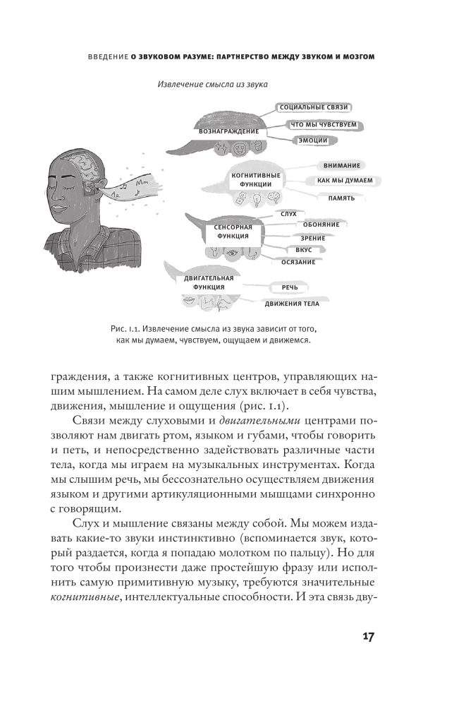 Мозг слушает