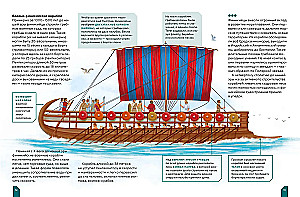 Transport. On land, on water, and in the sky