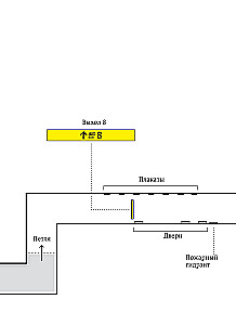 Exit 8. One solution can change everything