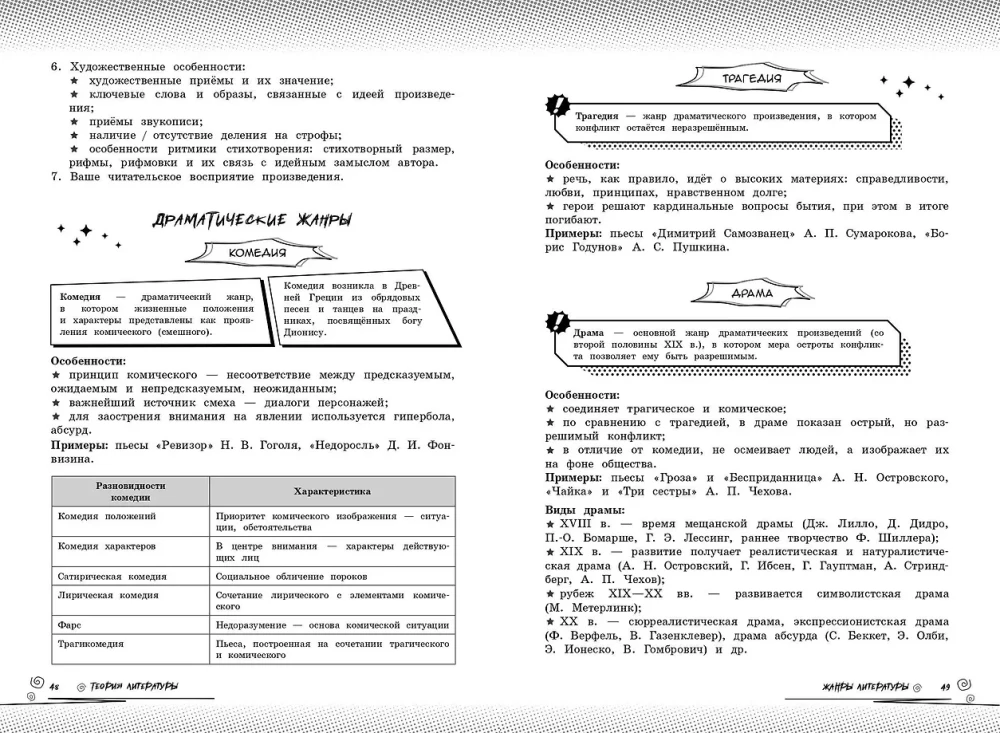 Литература: прокачай свой уровень на максимум