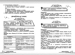 Литература: прокачай свой уровень на максимум