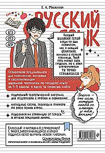 Русский язык: прокачай свой уровень на максимум