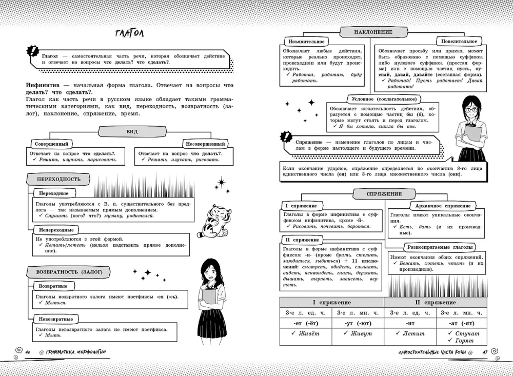 Русский язык: прокачай свой уровень на максимум