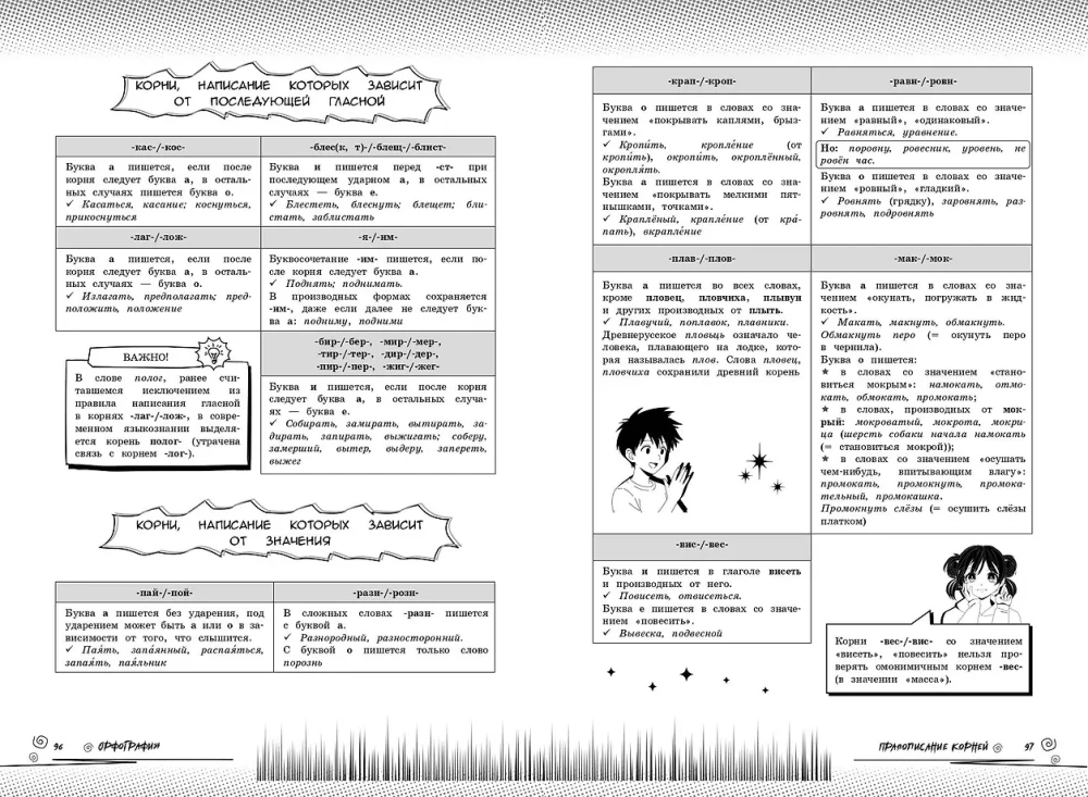 Русский язык: прокачай свой уровень на максимум
