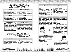 Русский язык: прокачай свой уровень на максимум