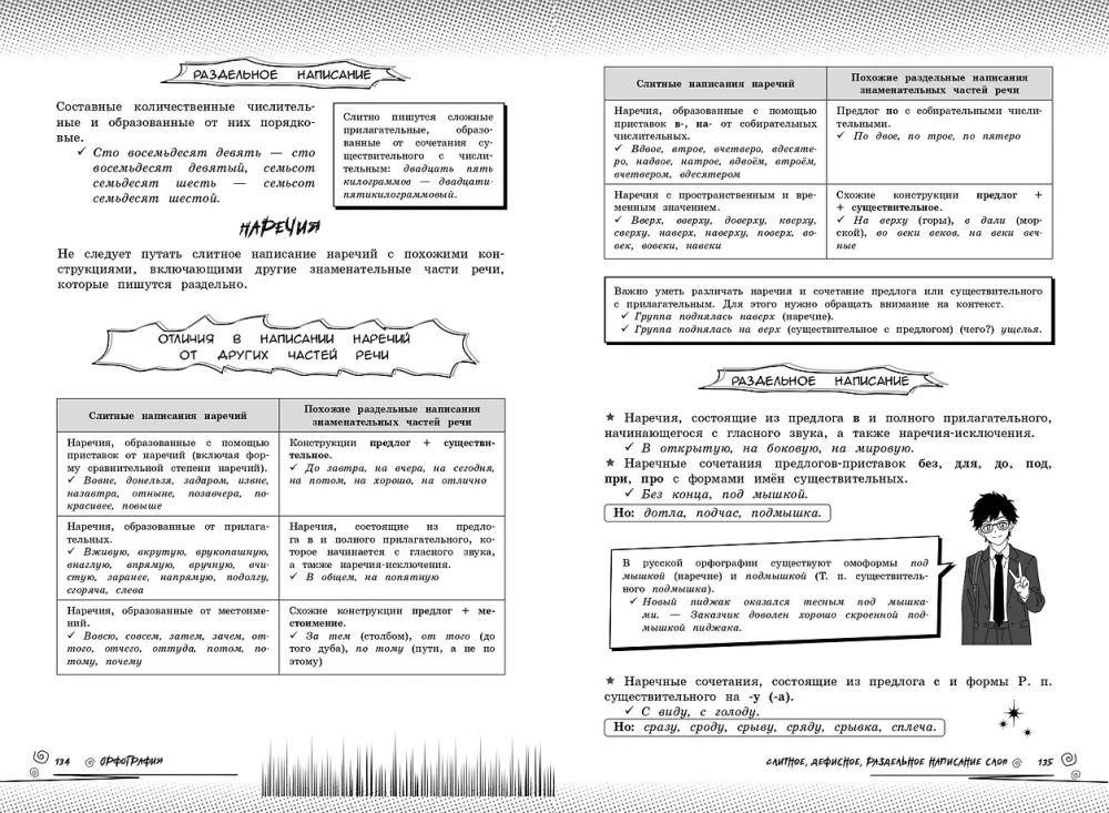 Русский язык: прокачай свой уровень на максимум