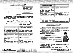 Русский язык: прокачай свой уровень на максимум