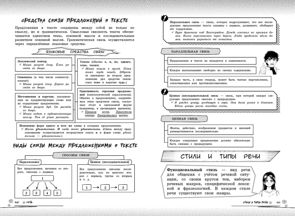 Русский язык: прокачай свой уровень на максимум