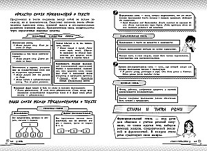 Русский язык: прокачай свой уровень на максимум
