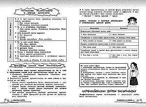 Русский язык: прокачай свой уровень на максимум