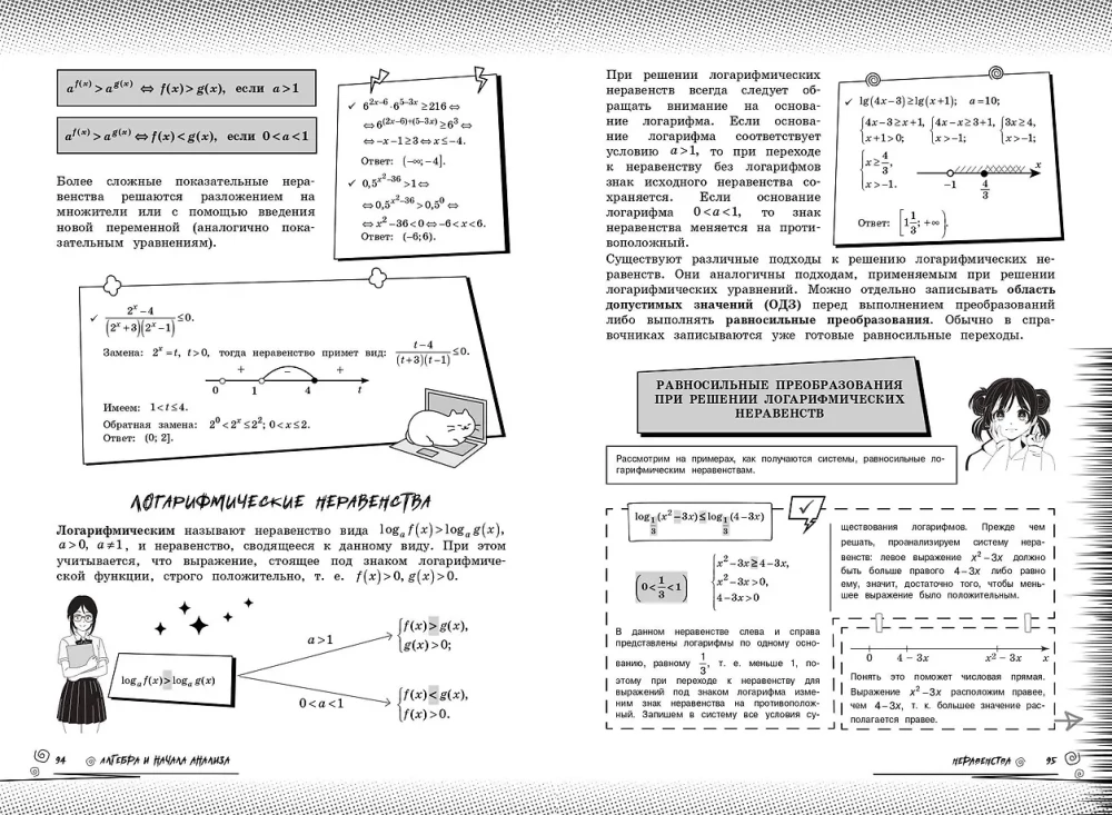 Mathematics: Boost Your Level to the Maximum