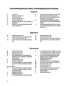 Das größte englisch-russische und russisch-englische Wörterbuch (500.000 Wörter, Phrasen und Ausdrücke)