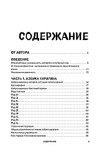 Hiragana und Katakana für Anfänger. Japanische Schrift durch Assoziationen